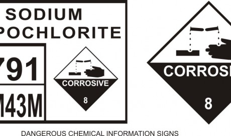 Dangerous Chemical Information Signs